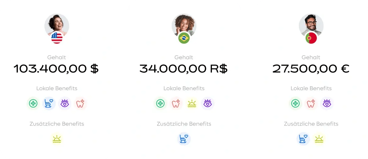 simplify-global-salary-payments_german@2x